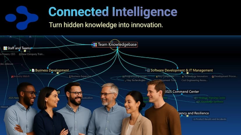 TeamBrain — Visualize your collective intelligence