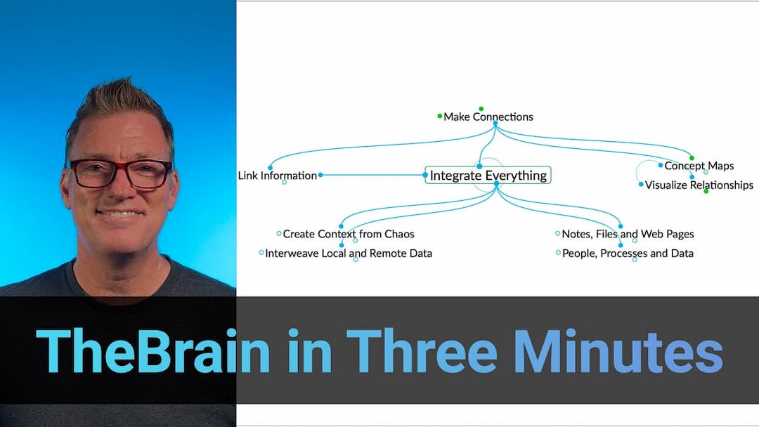 TheBrain — The original digital brain for ideas, files, and links